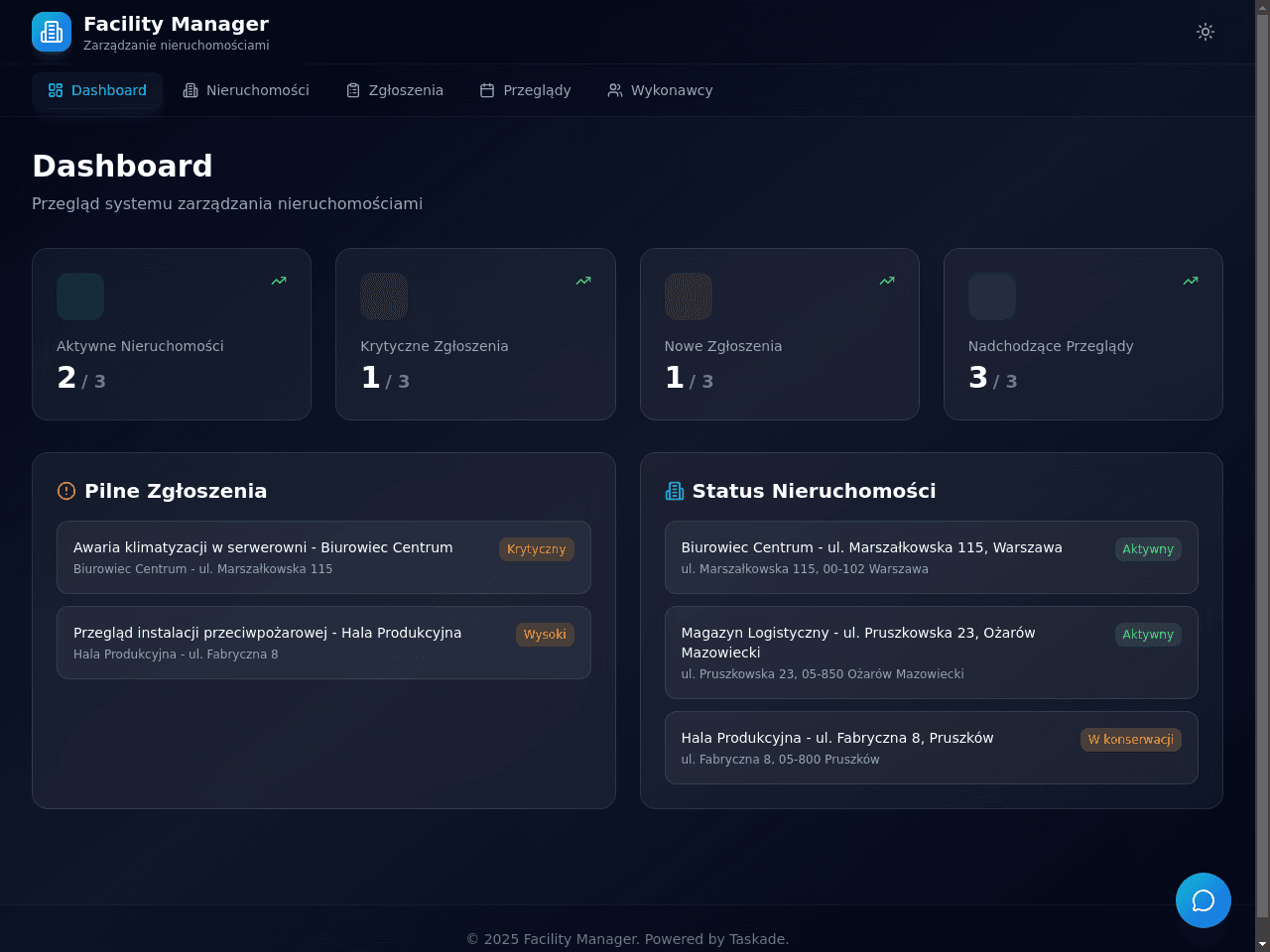 Facility Dashboard