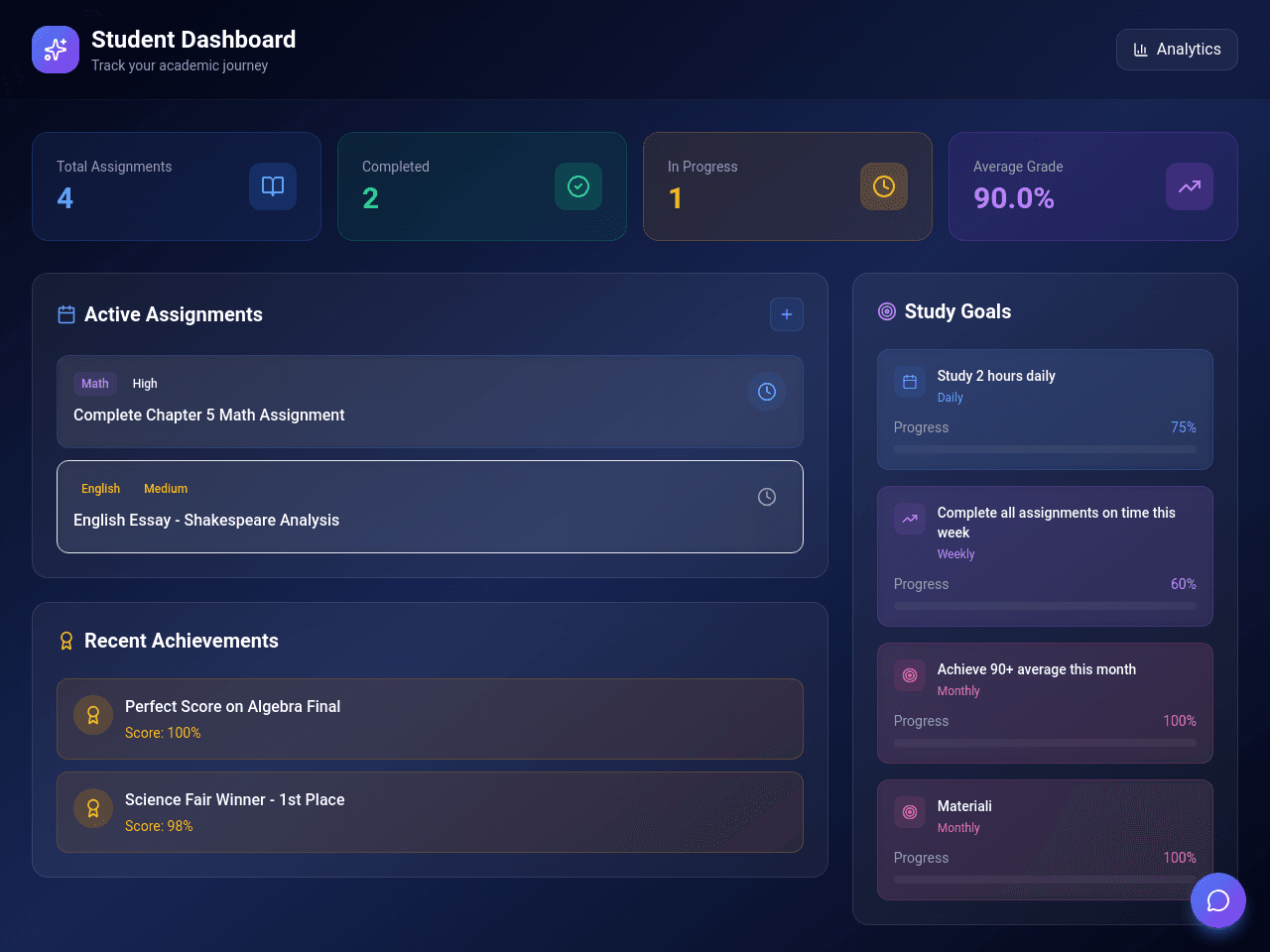 Student Progress Dashboard