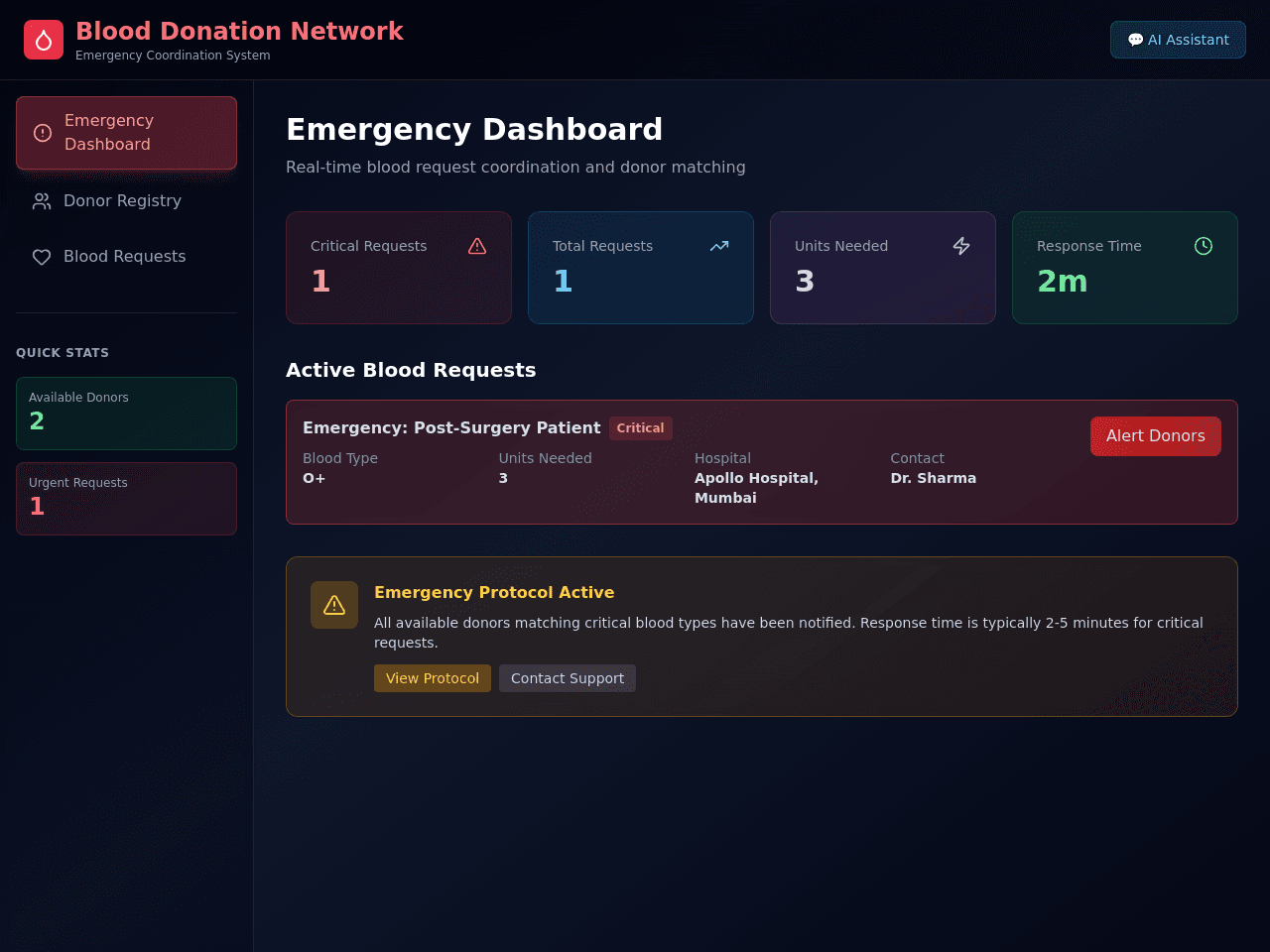 Blood Alert Dashboard