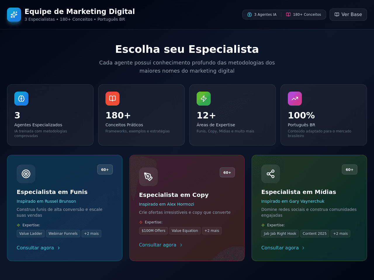 Marketing Mastermind Portal