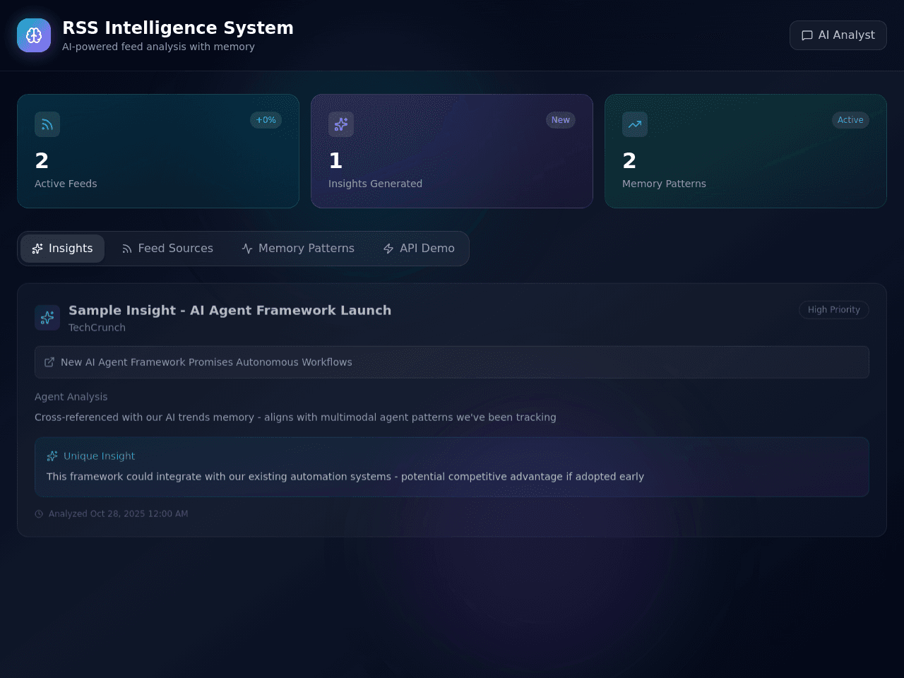 RSS Insight Dashboard