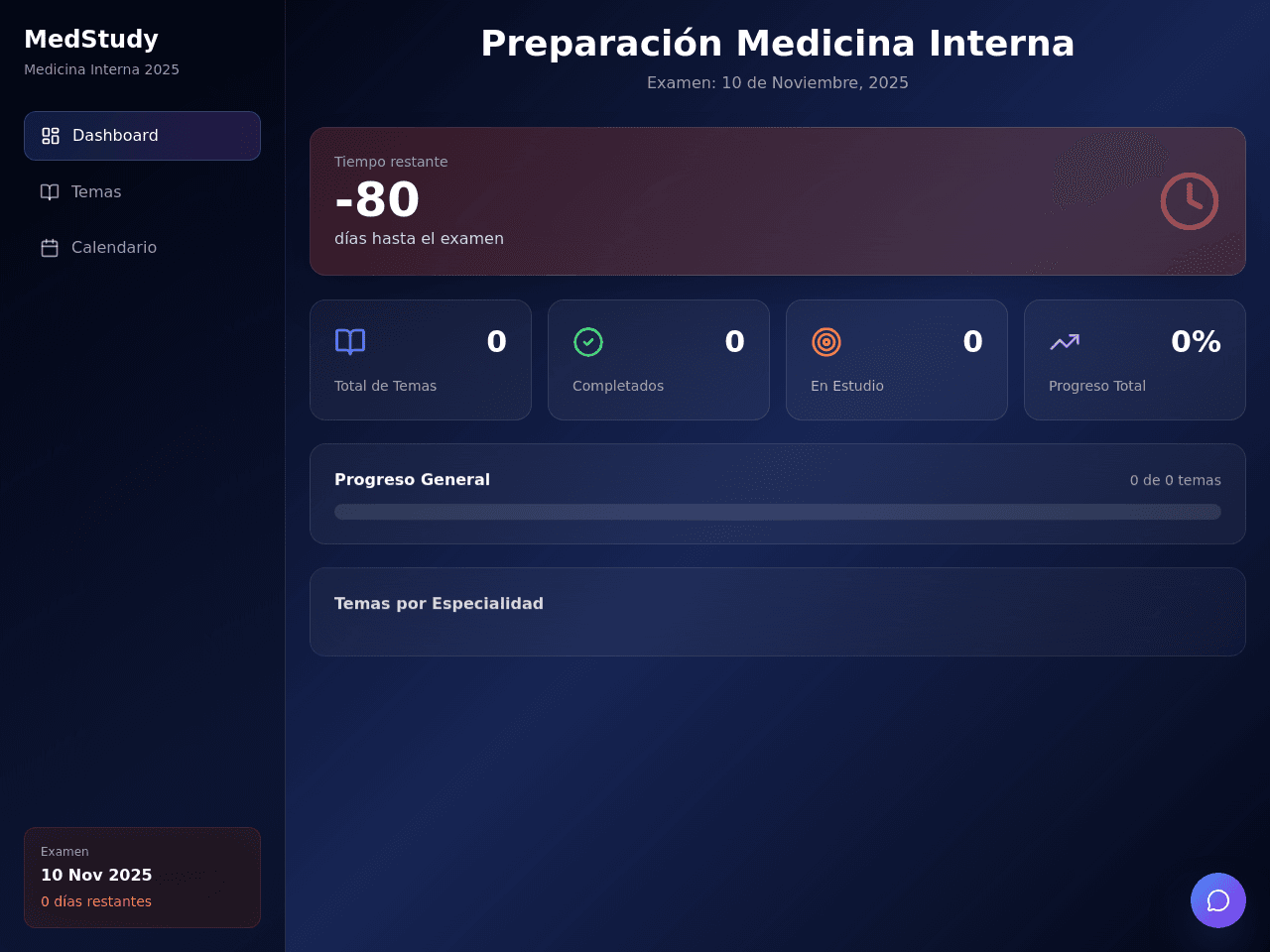 Study Focus Dashboard
