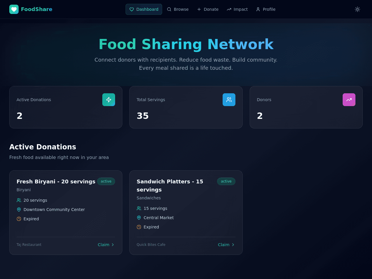 Food Share Portal
