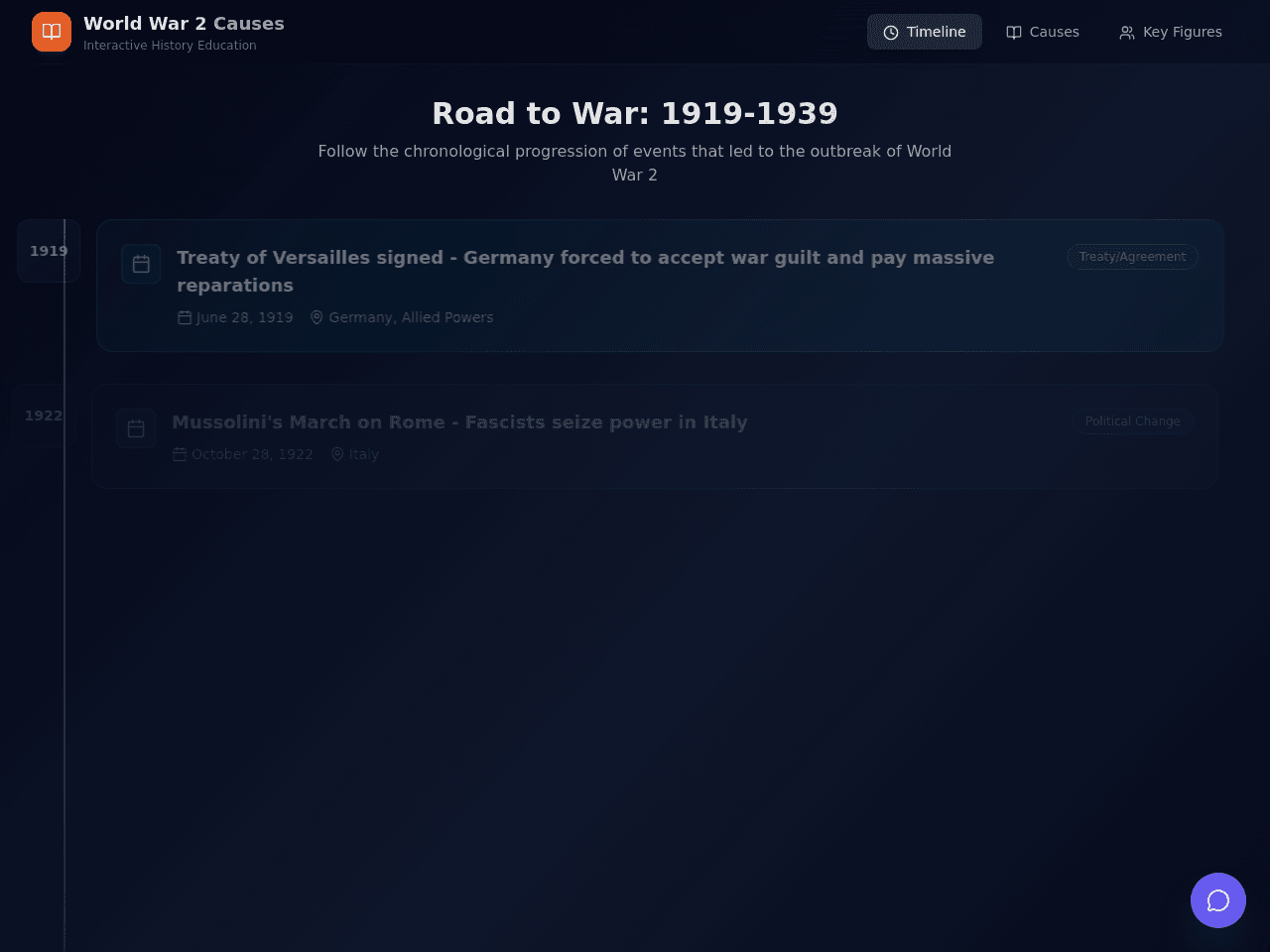 History Insight Dashboard