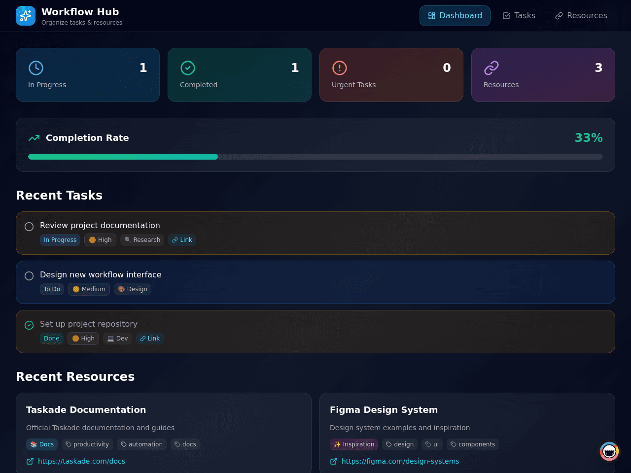 Workflow Portal