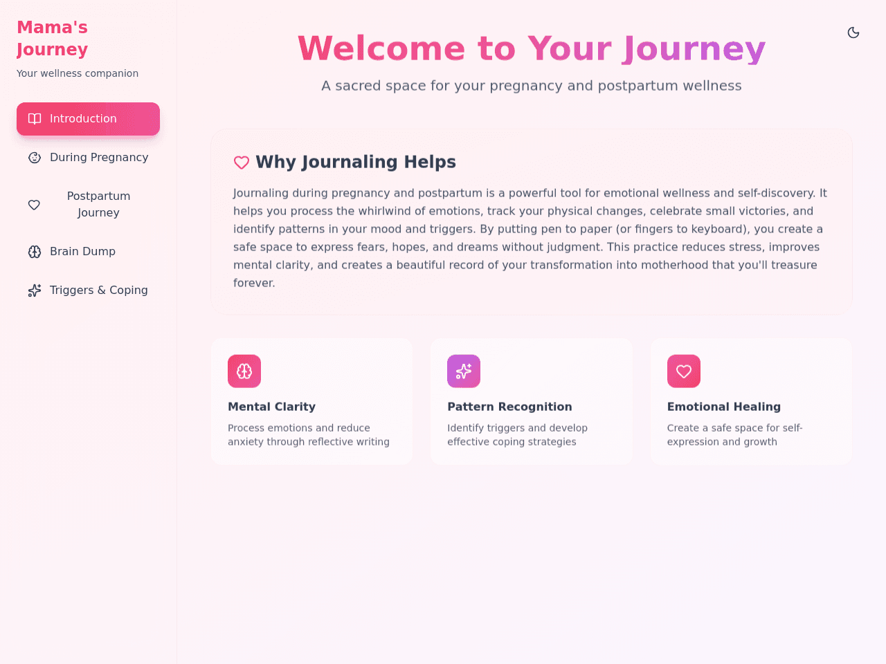 Exercise Journey Journal
