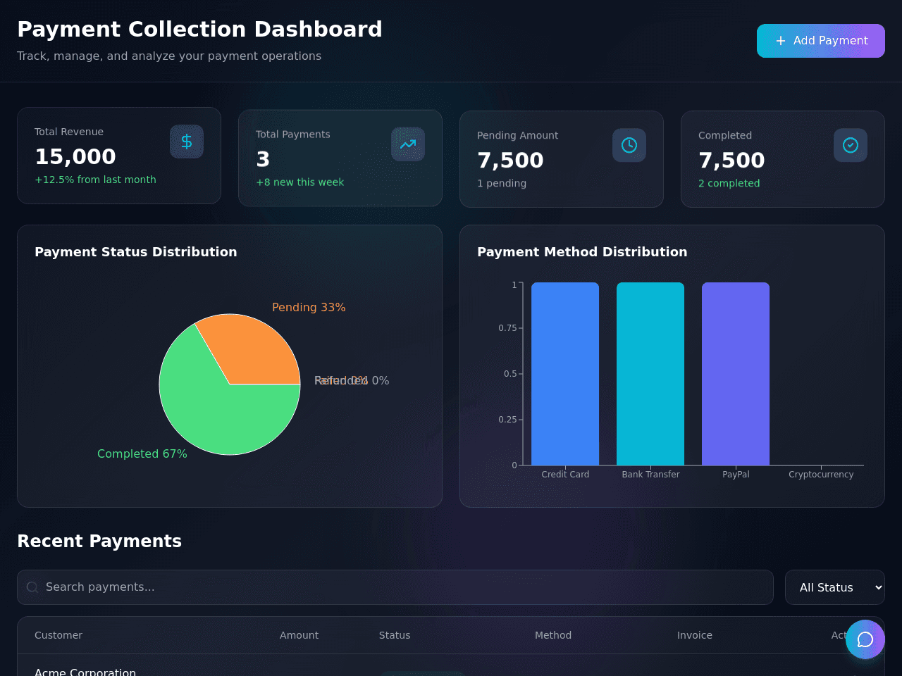 Payment Collection Dashboard