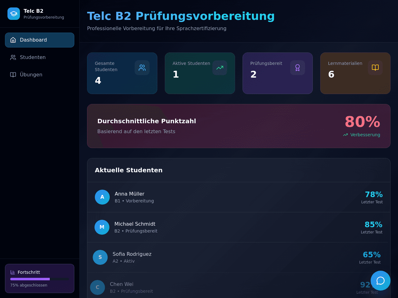Telc Prep Portal