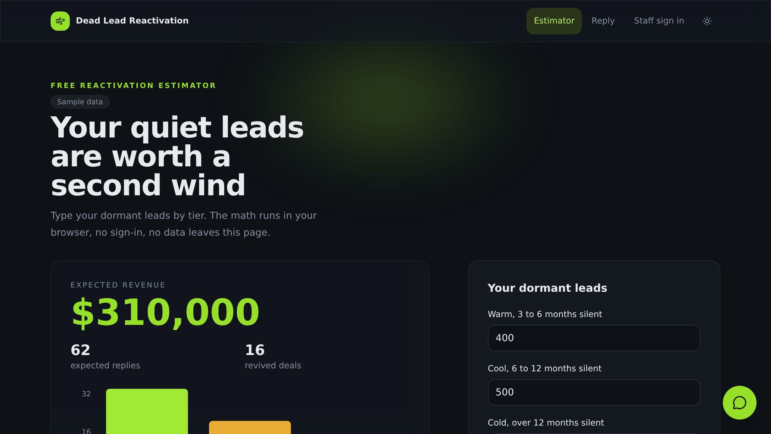 Dead Lead Reactivation preview