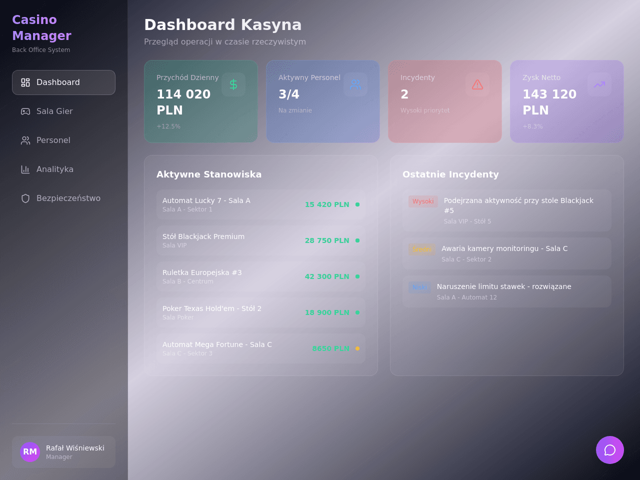 Casino Manager Dashboard