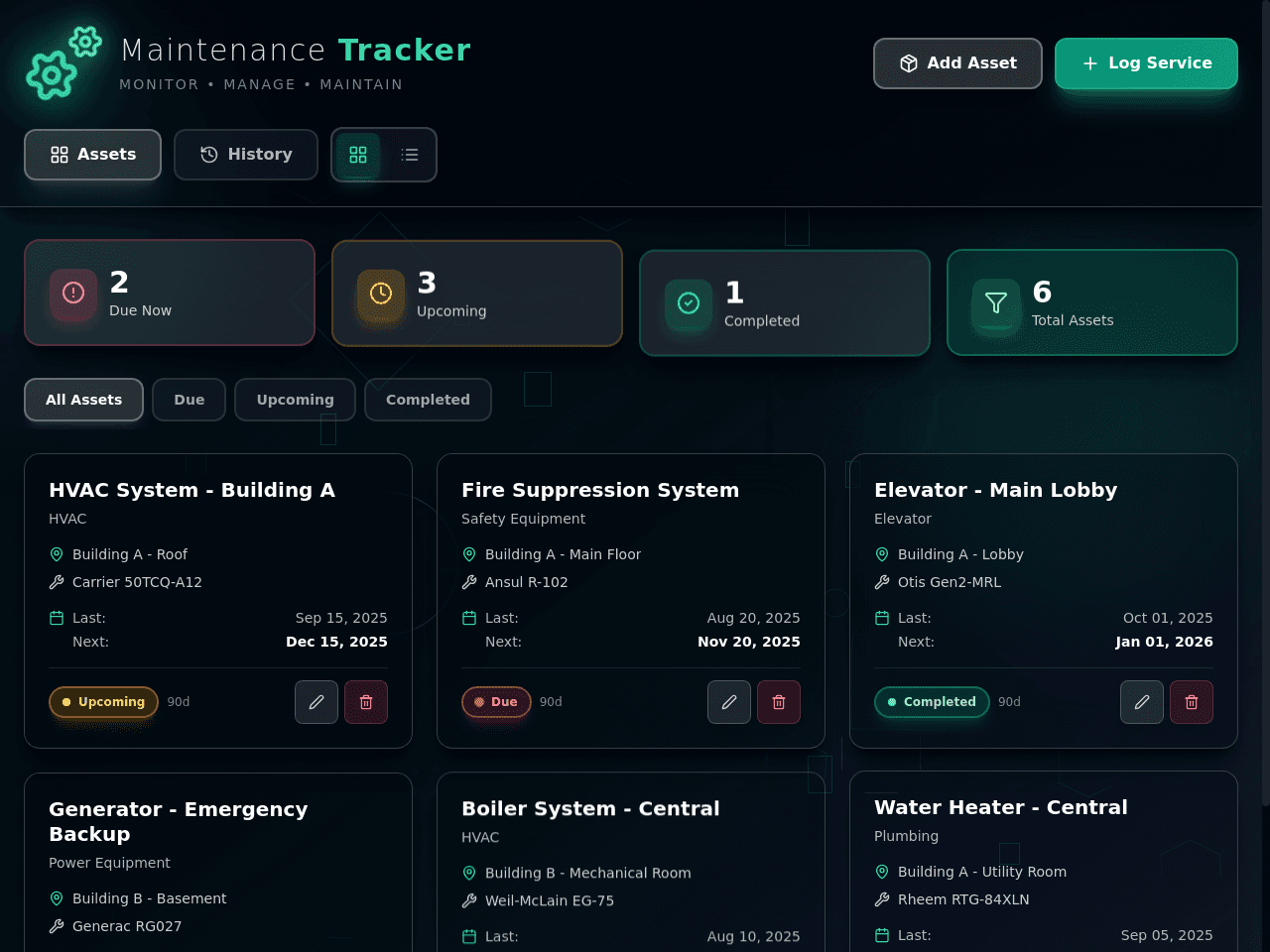 Maintenance Tracker Dashboard