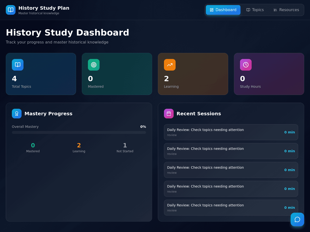 History Study Planner