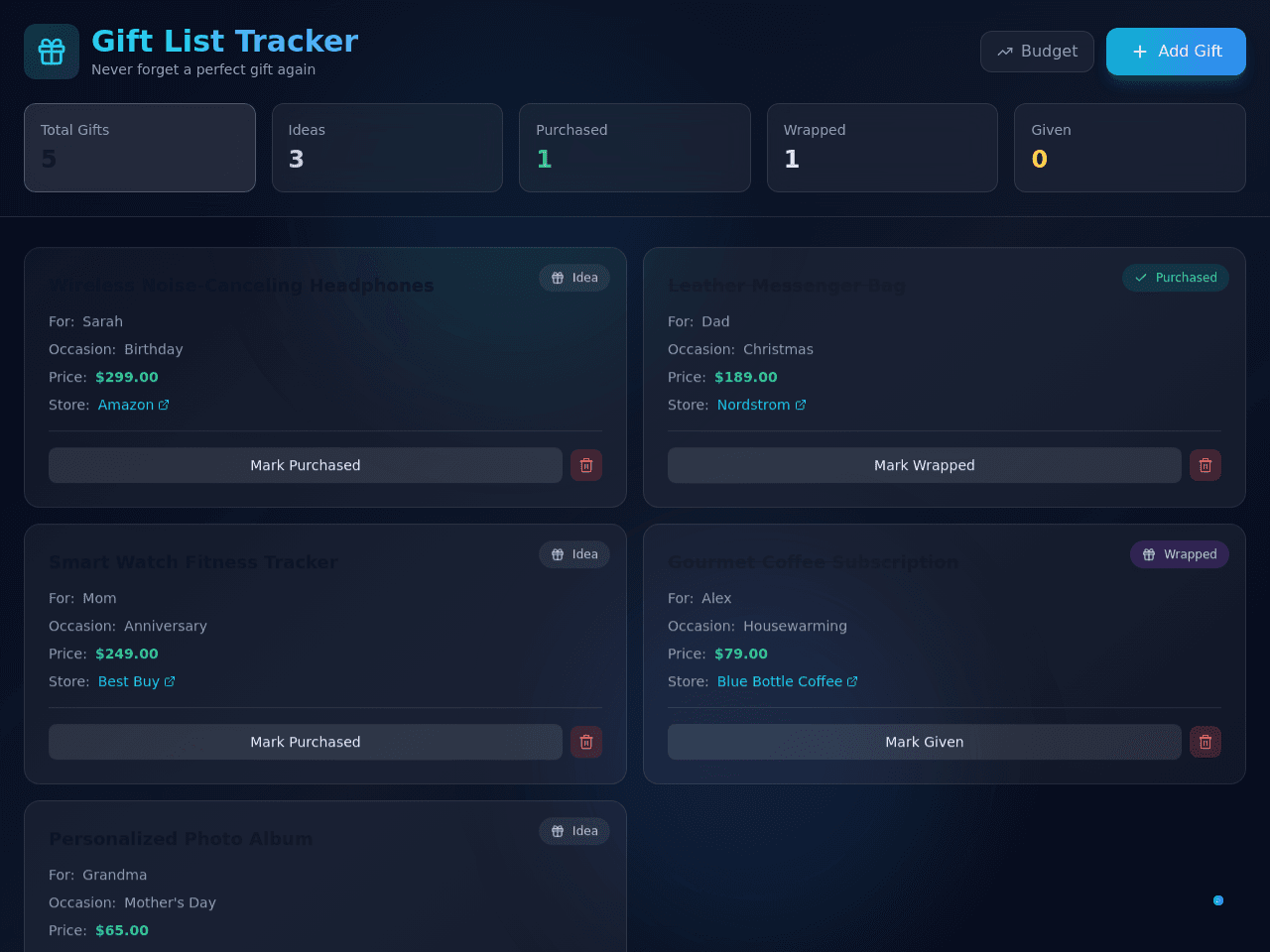 Gift List Tracker
