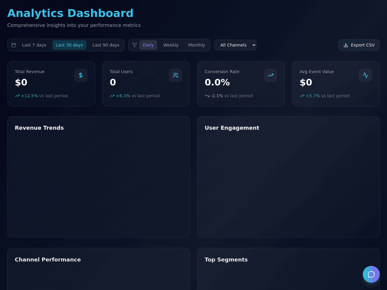 Insight Dashboard
