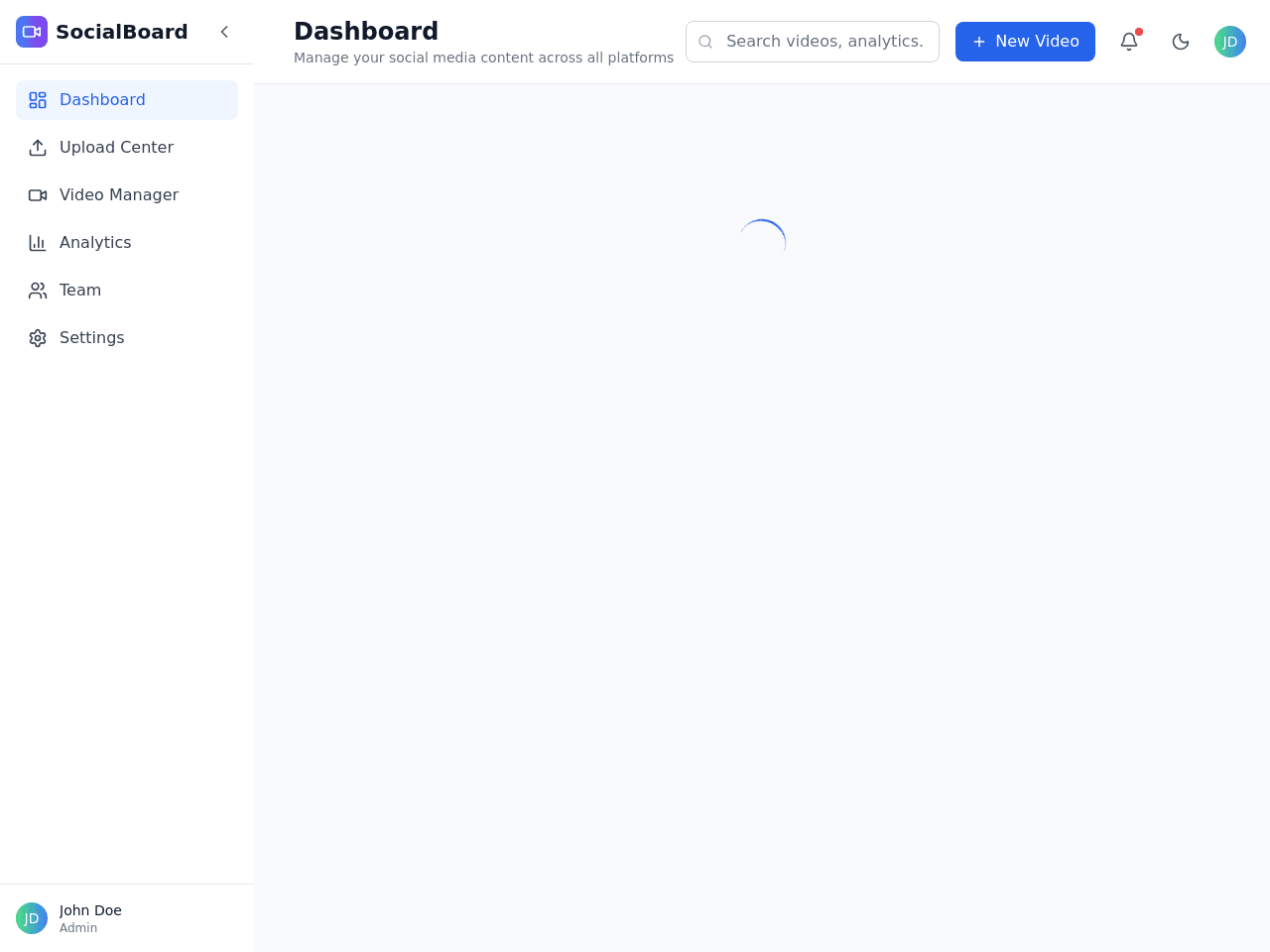 SocialBoard