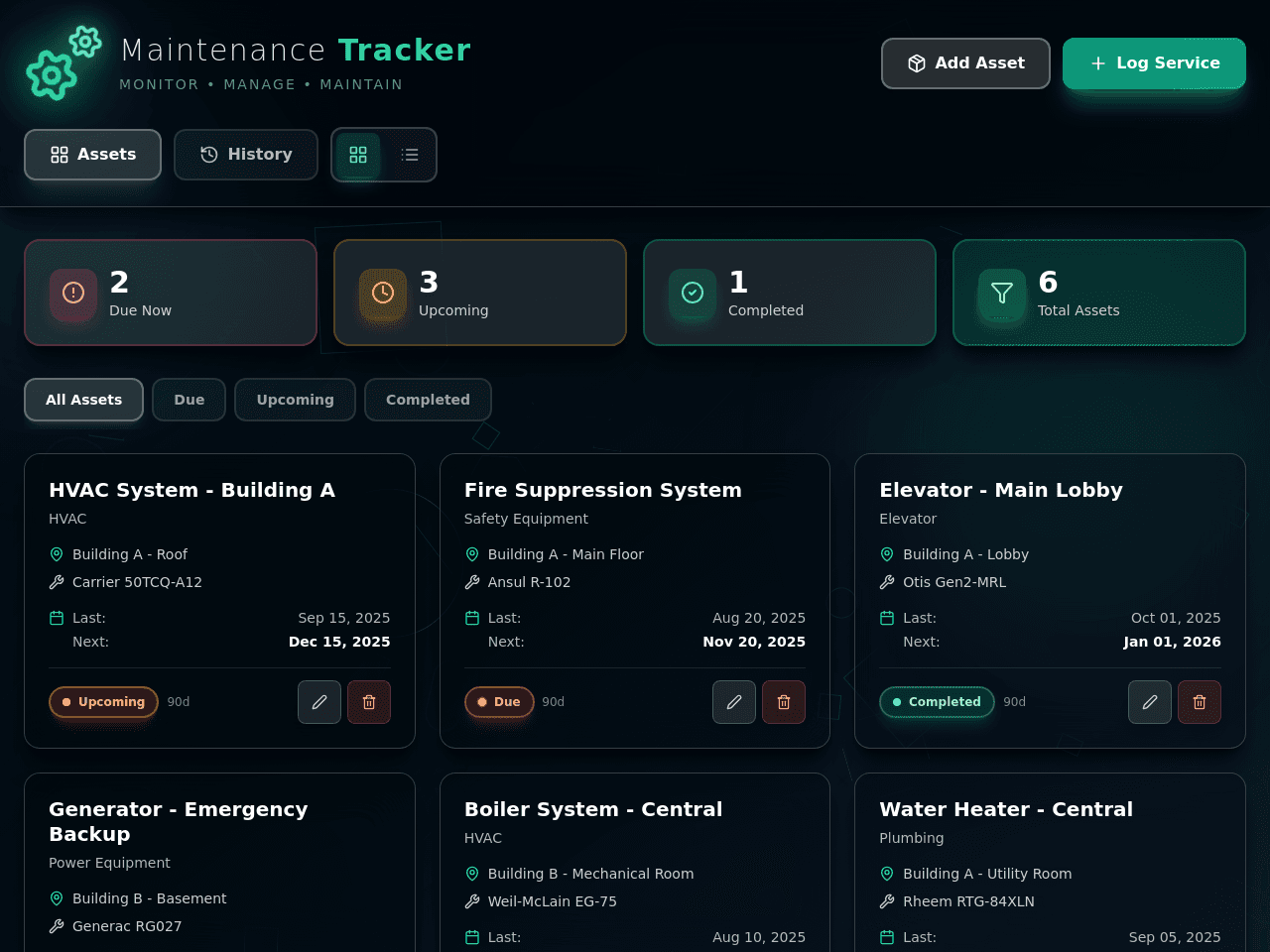 Maintenance Tracker Dashboard
