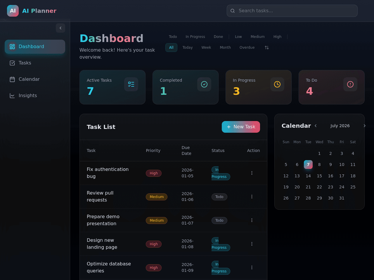 AI Productivity Planner