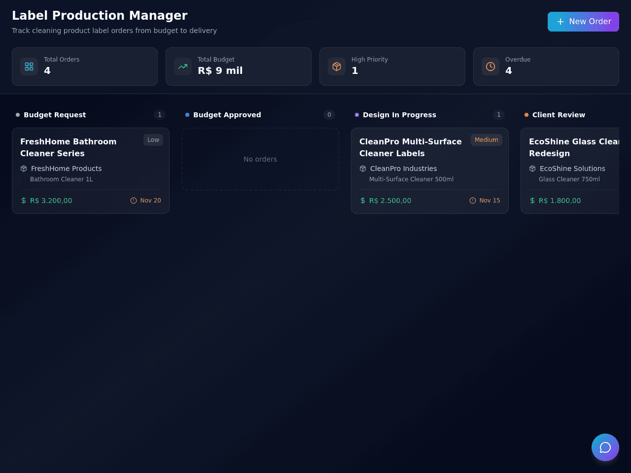 Label Task Tracker