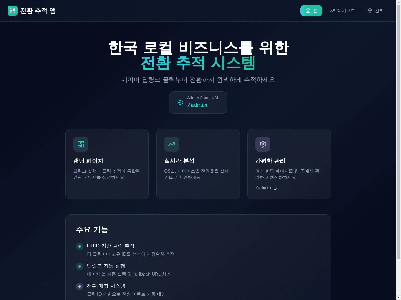 Conversion Tracker Dashboard