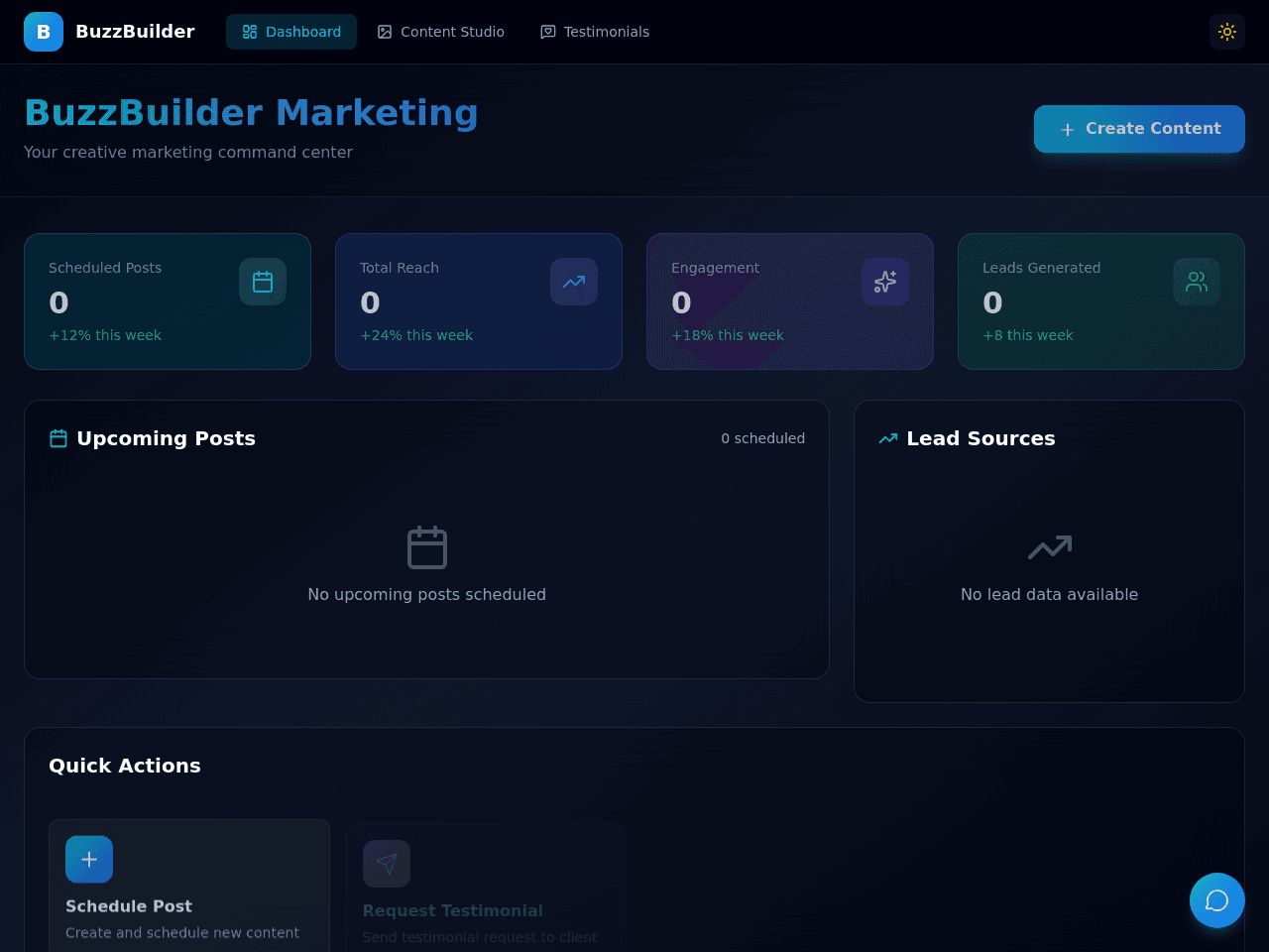 Marketing Momentum Dashboard