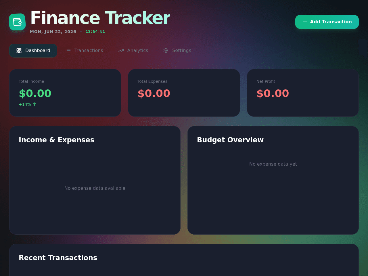 Finance dashboard