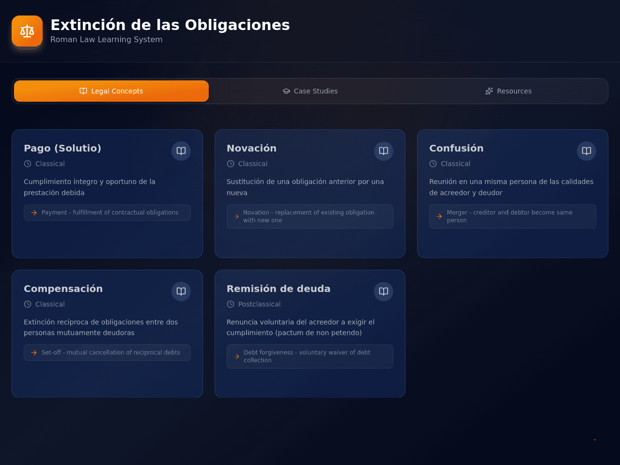 Obligation Flow Insight