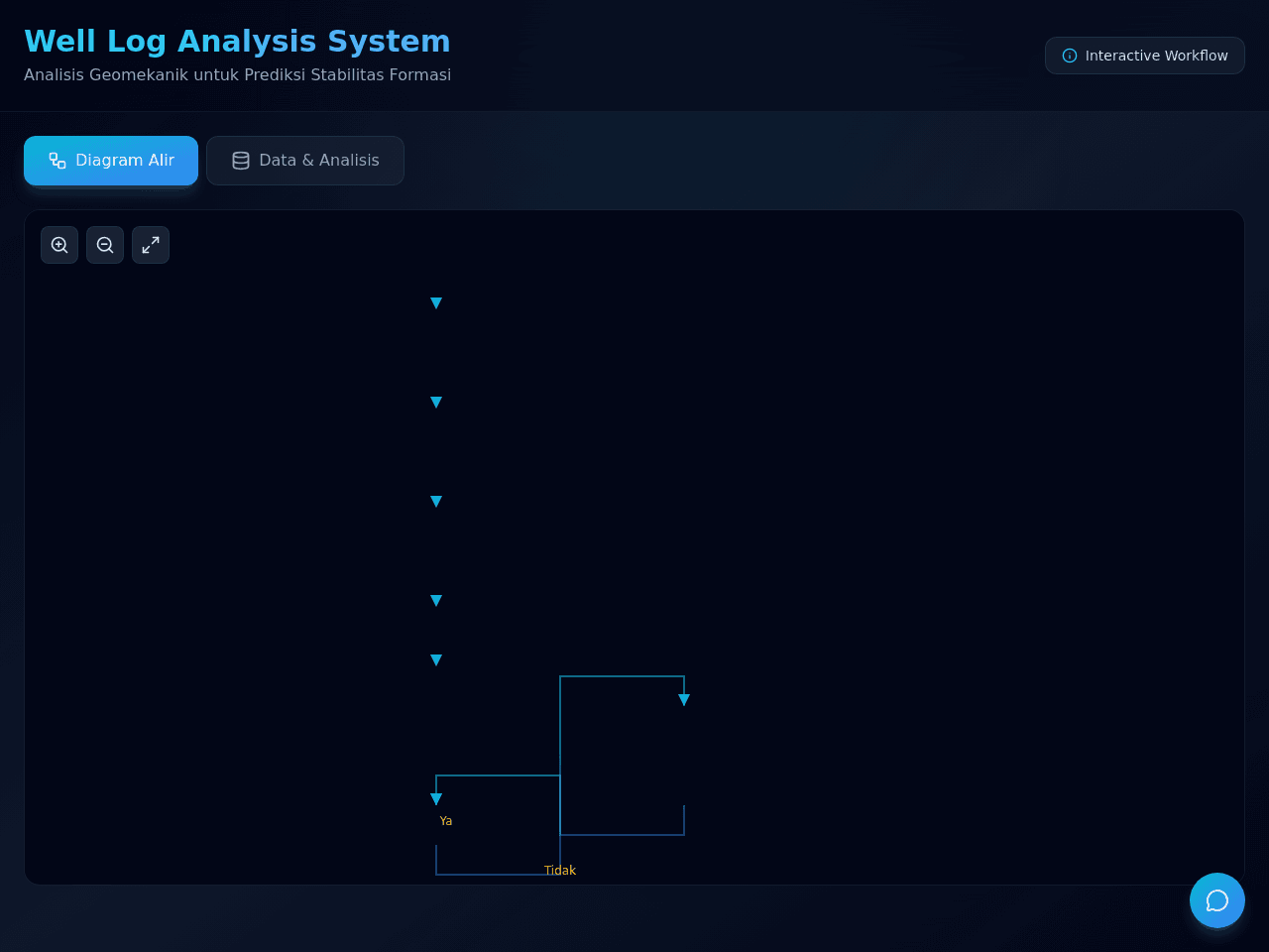 Flow Diagram Studio