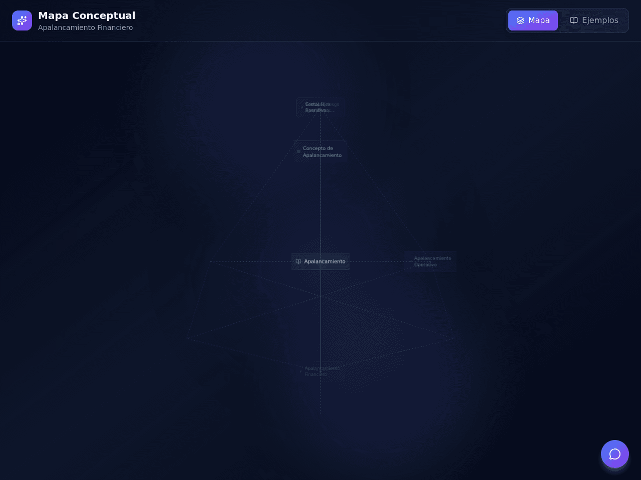 Leverage Map Studio