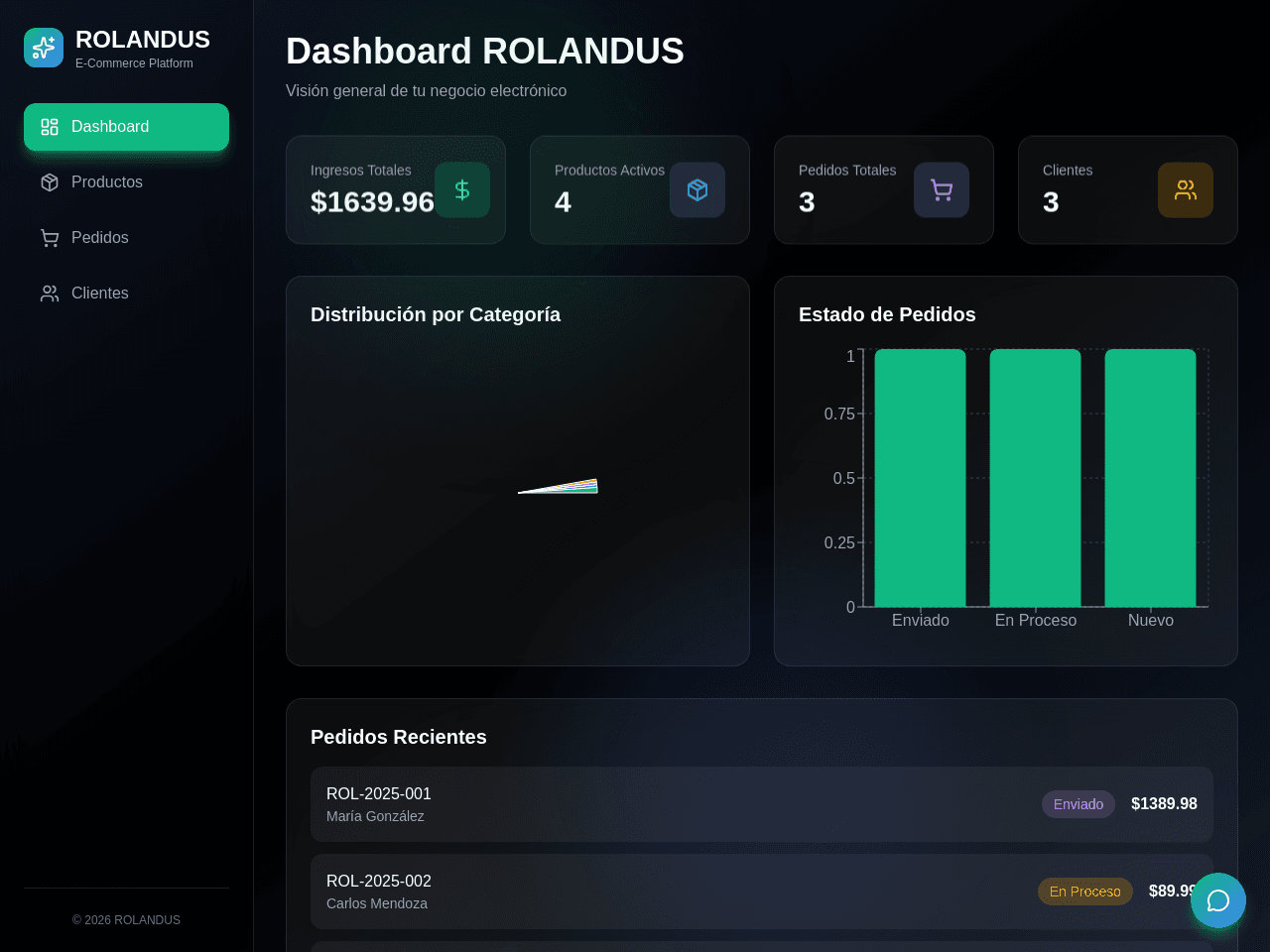 Skill Insight Dashboard