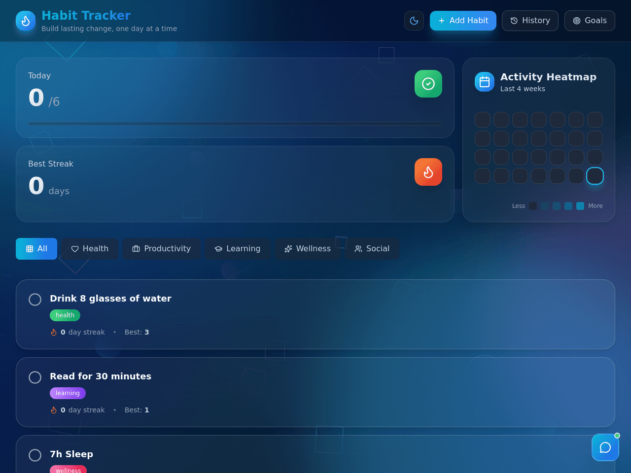 Habit Tracker Dashboard