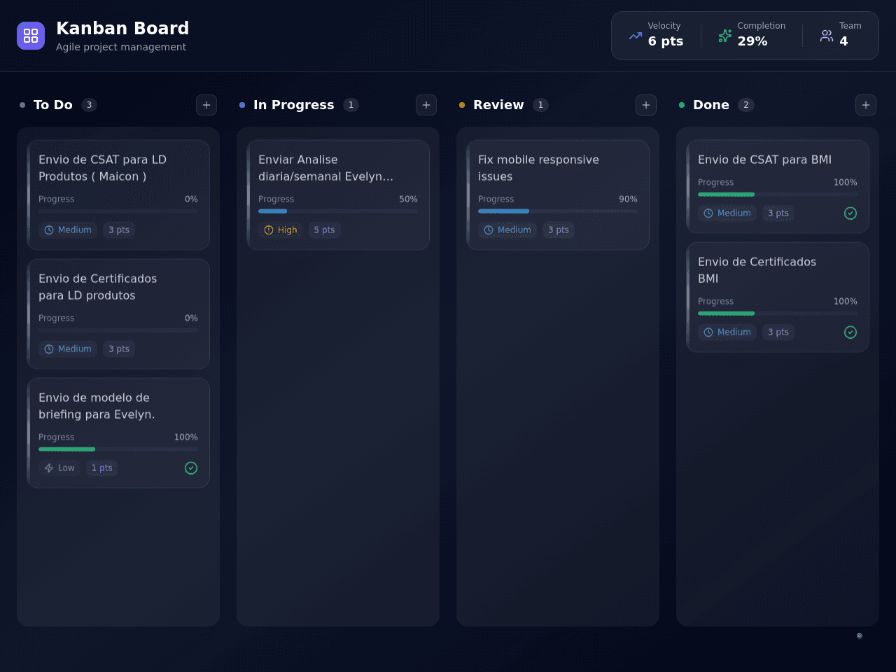 Kanban Progress Studio