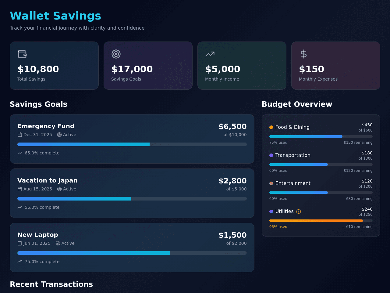 Savings Dashboard