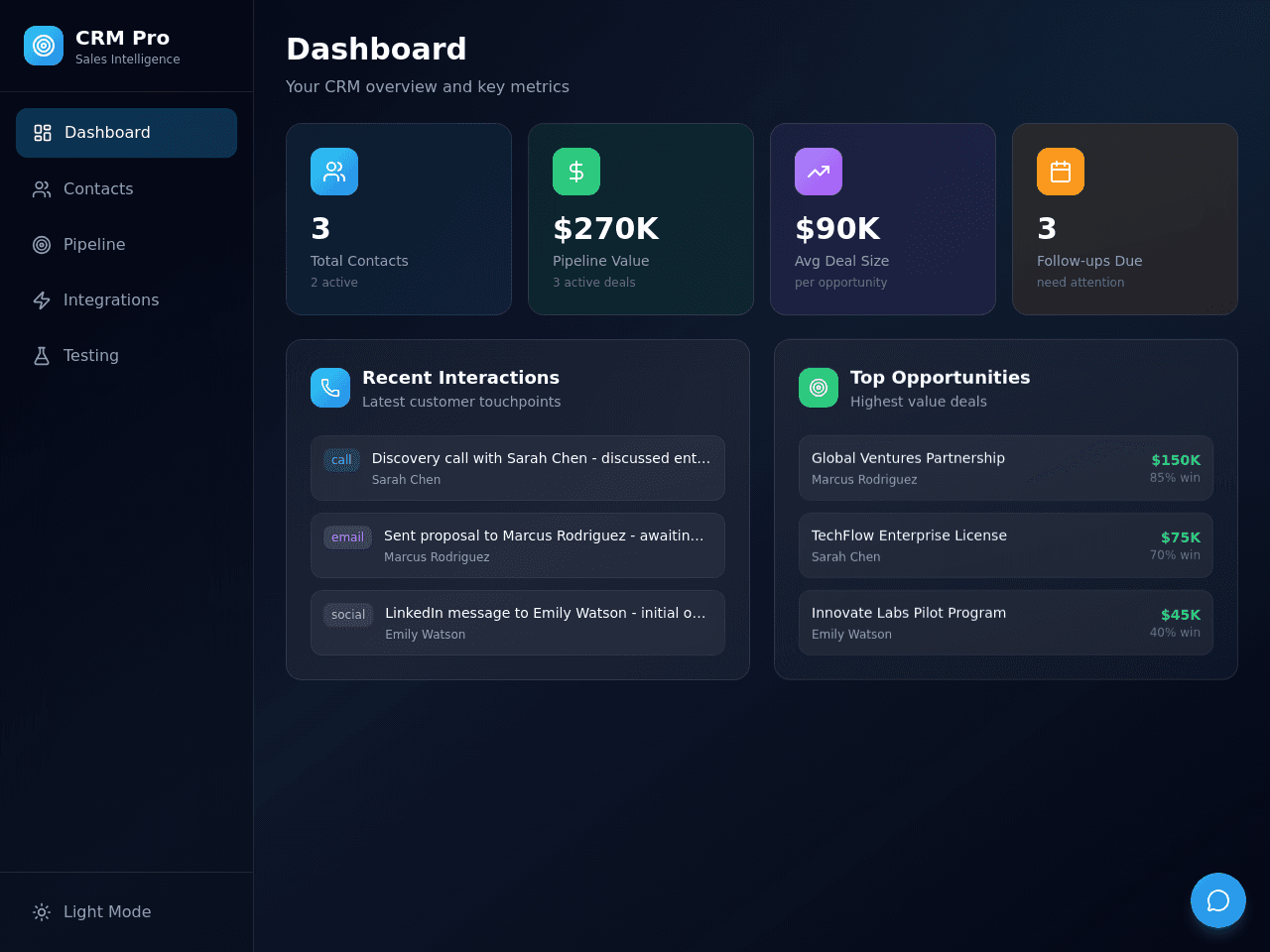 Genesis Agency Portal