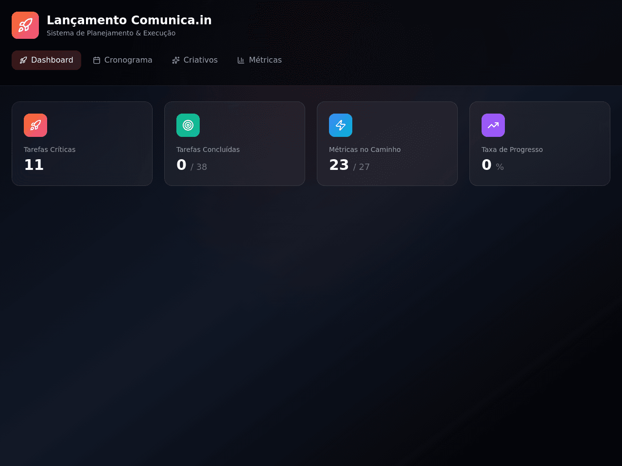 Launch Flow Planner