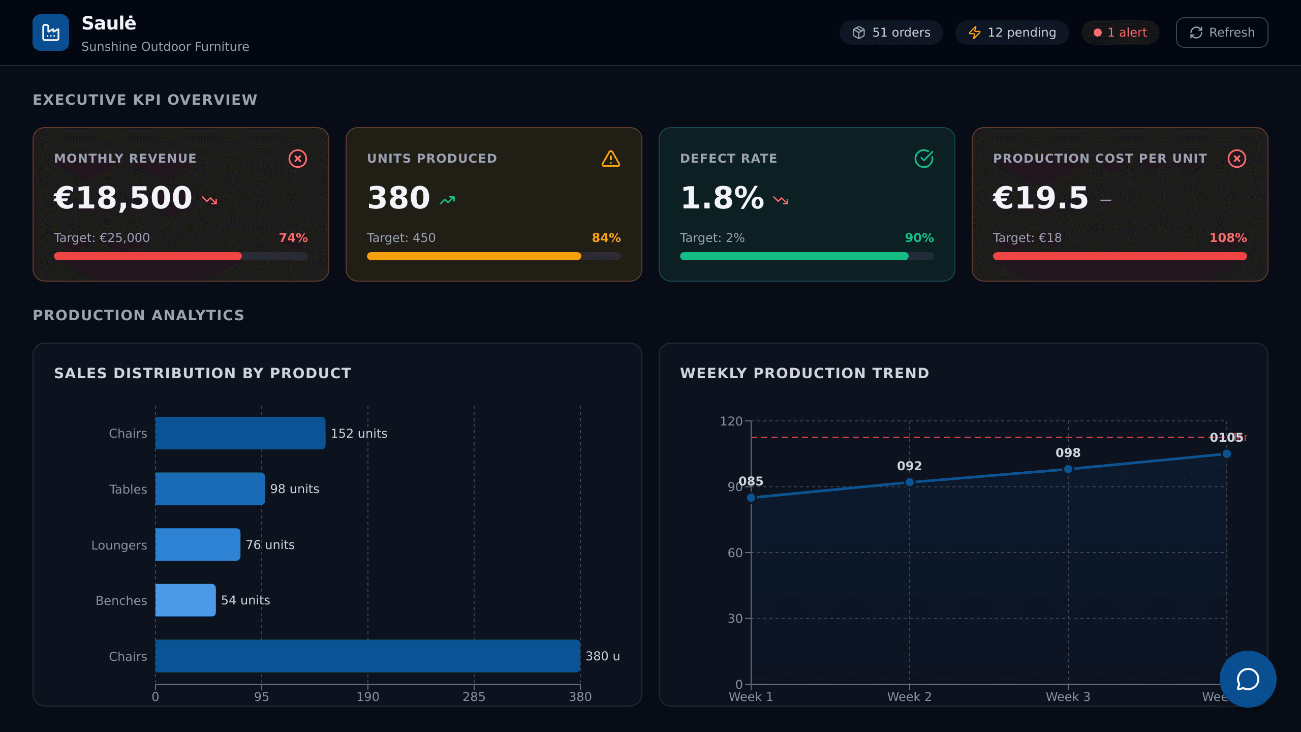 AI App