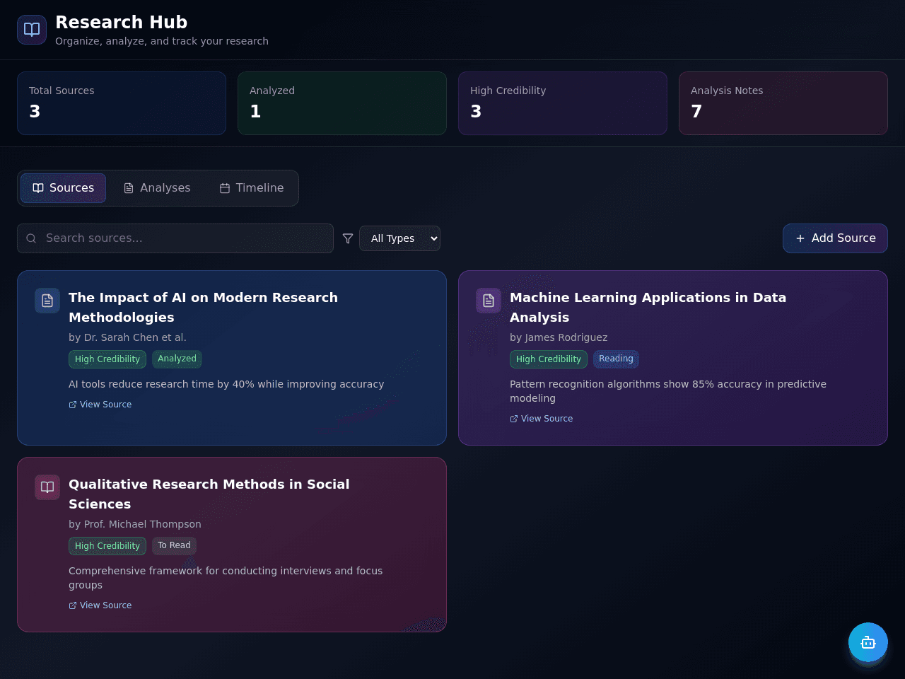 Research Insight Portal