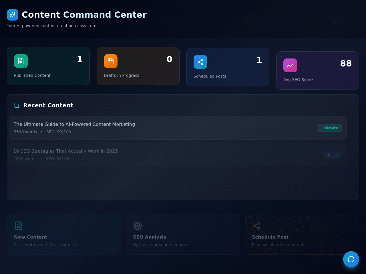 Content Strategy Studio