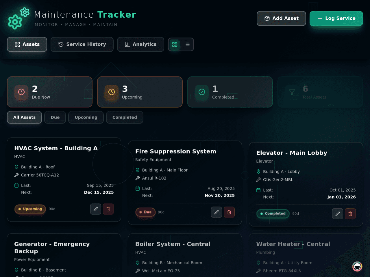 Maintenance Tracker Dashboard