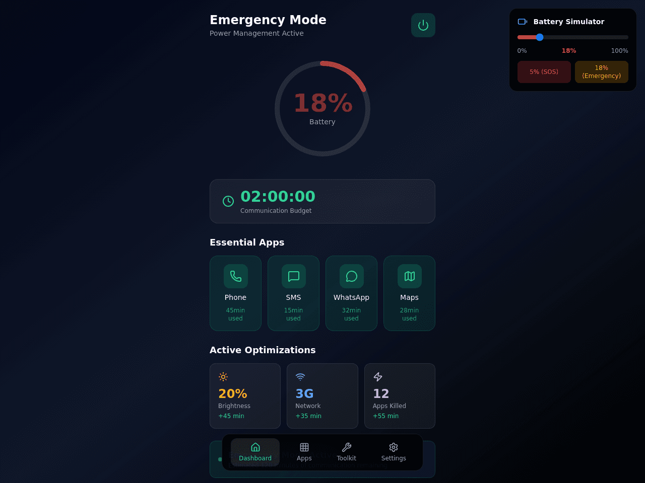Power Mode Dashboard