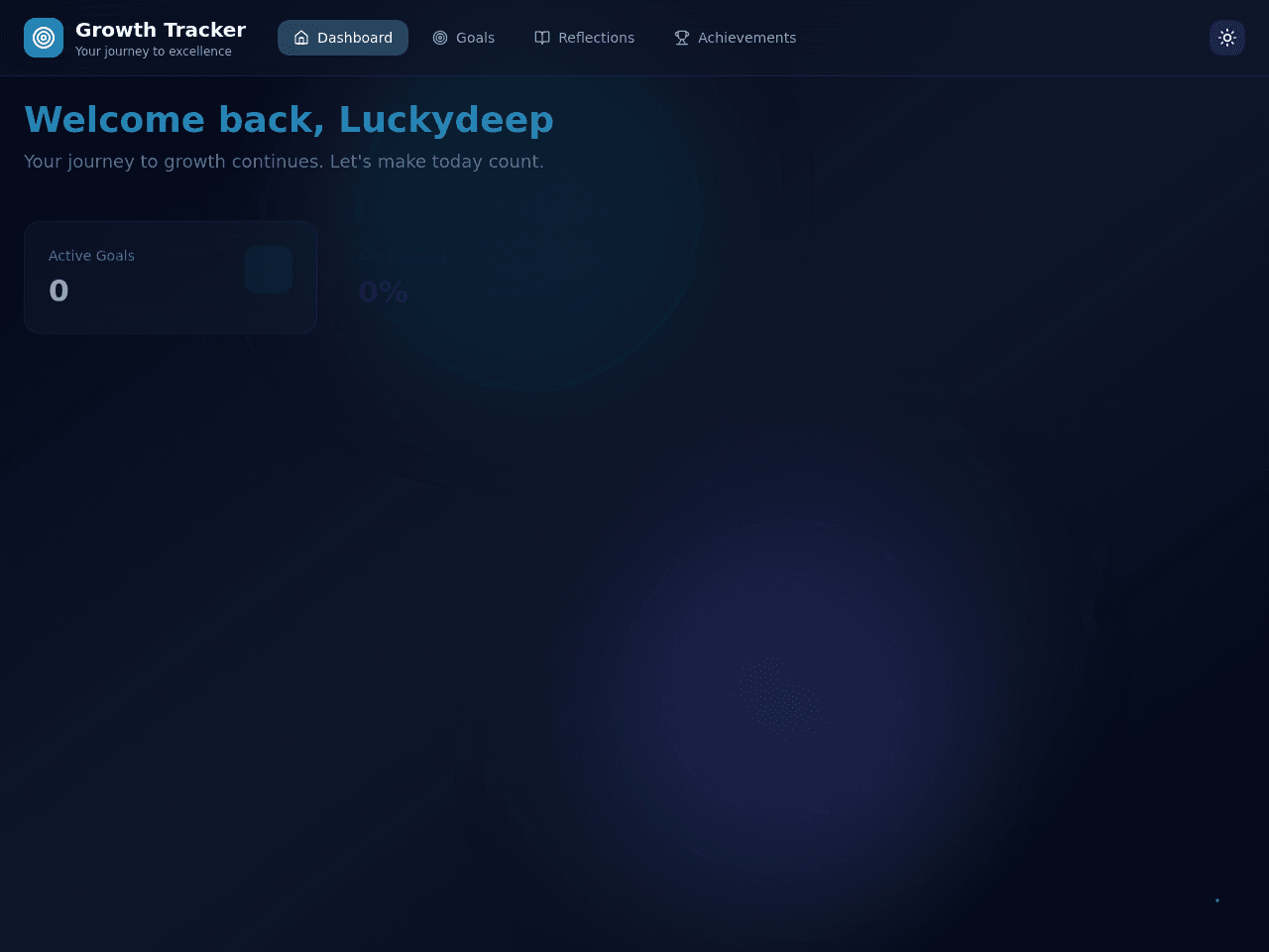 Fortune Dashboard