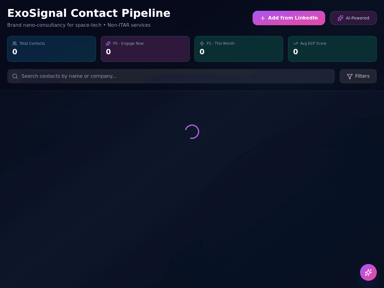 Contact Insight Board