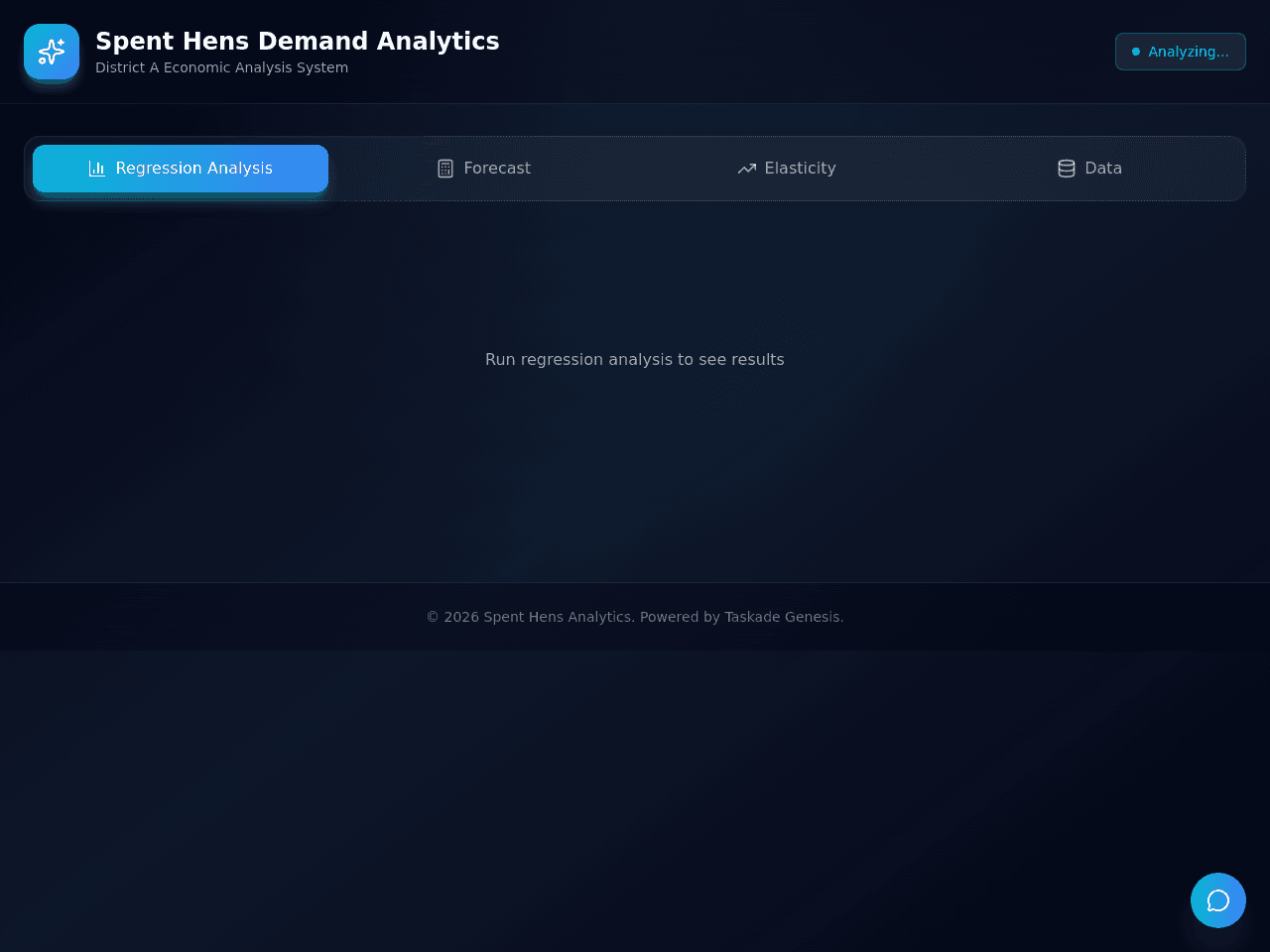 Demand Insight Dashboard