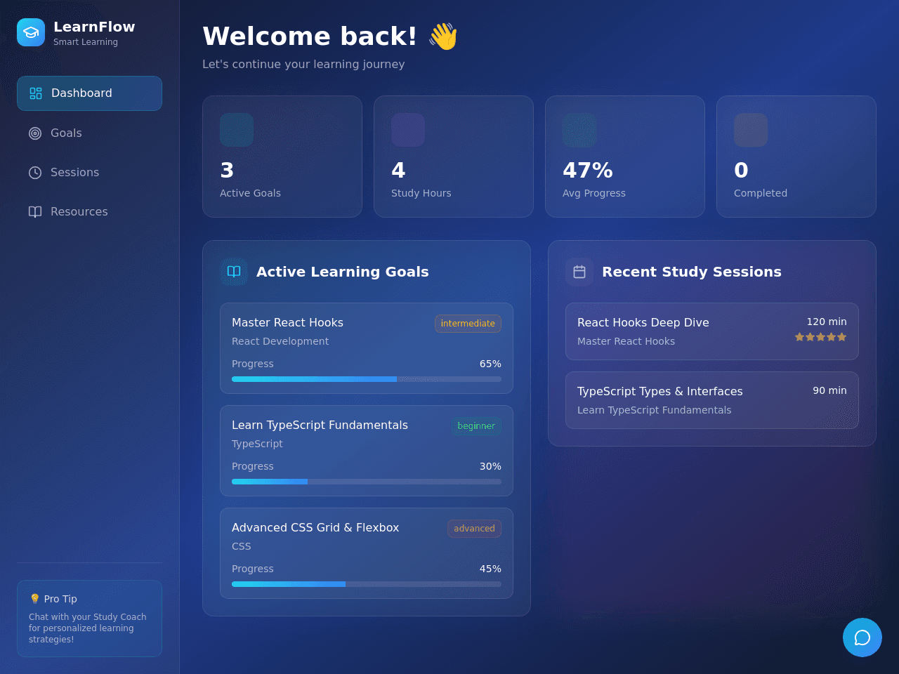 Learning Planner