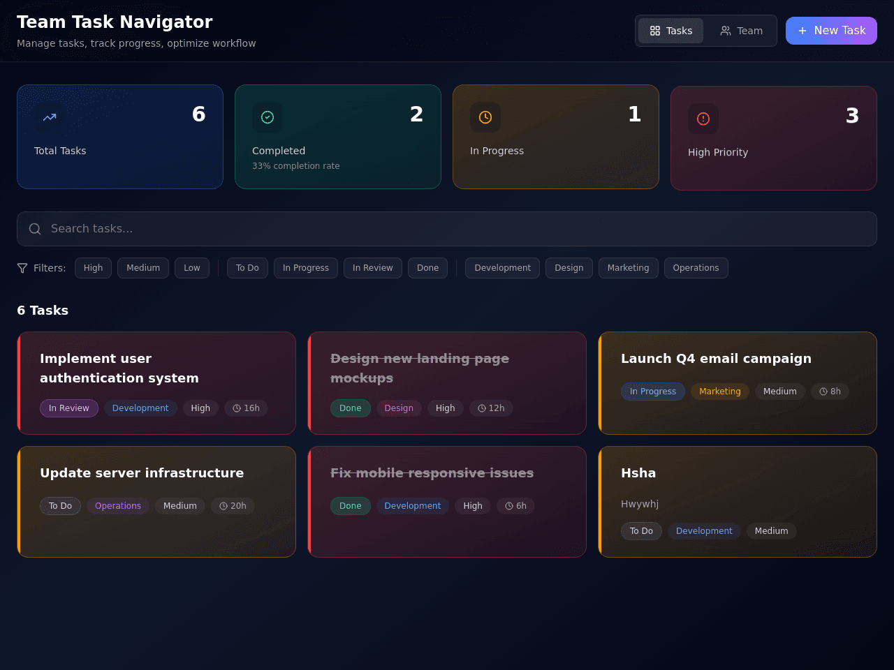 Task Navigator Board