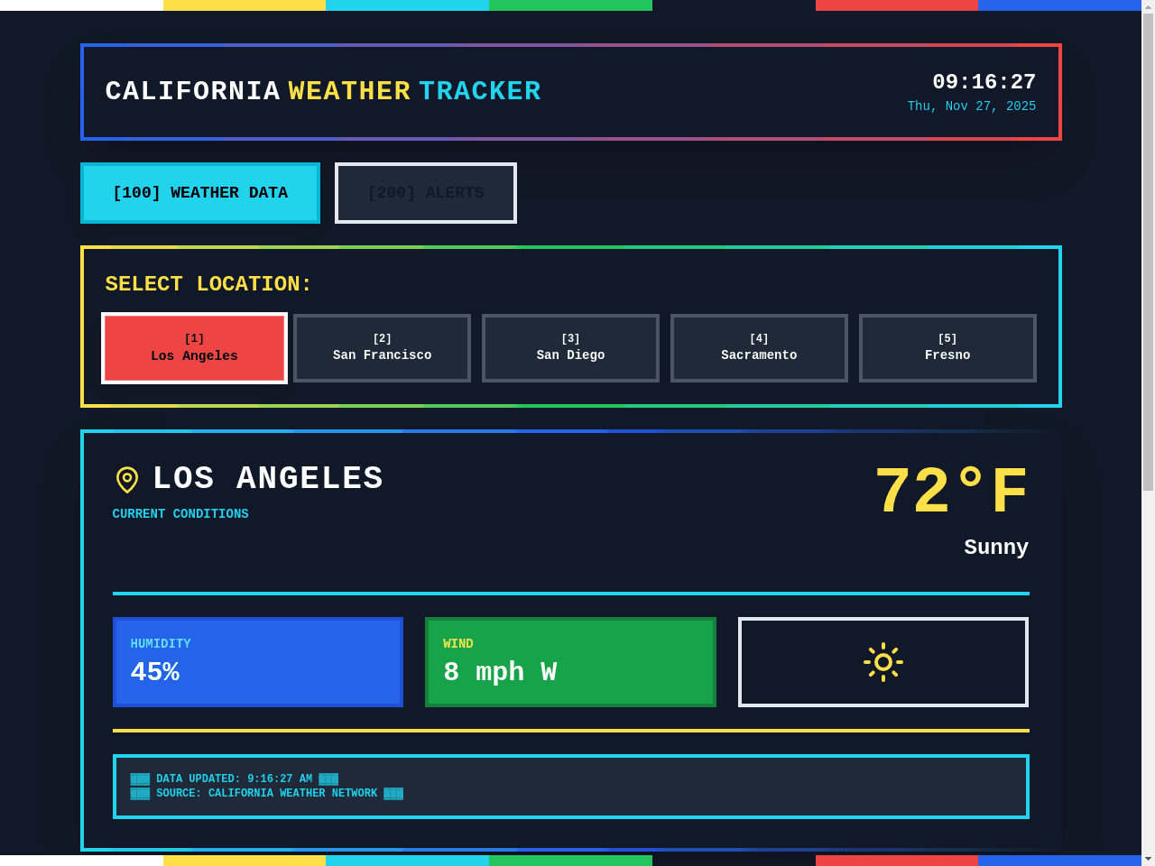 Weather Text Tracker