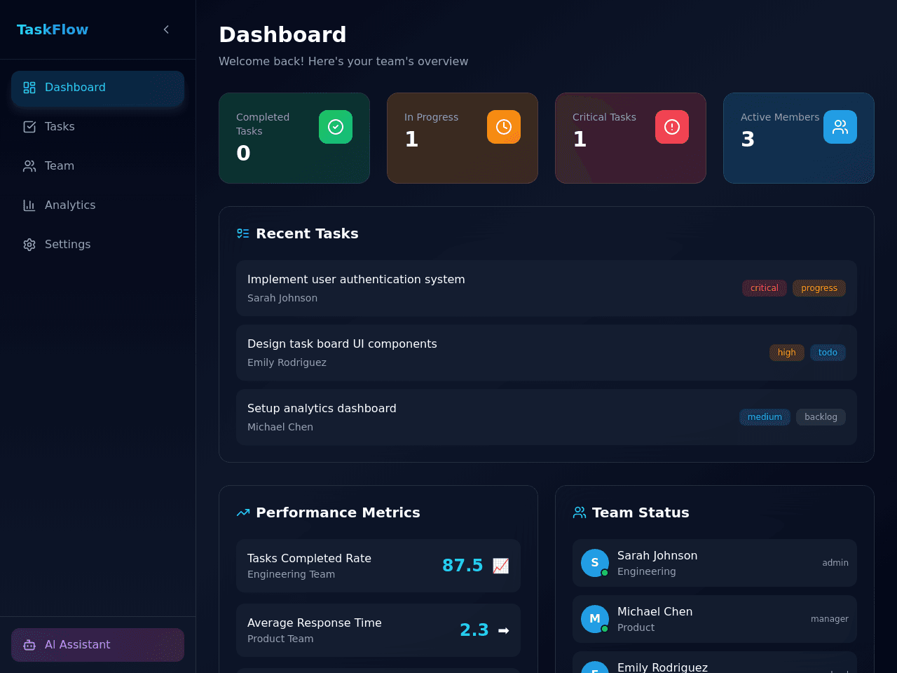 Task Flow Manager