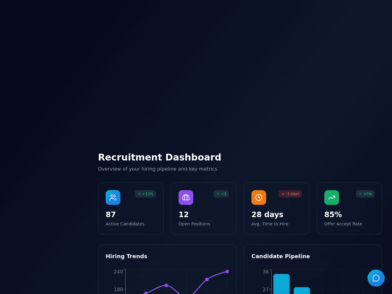 Lifecycle Project Portal