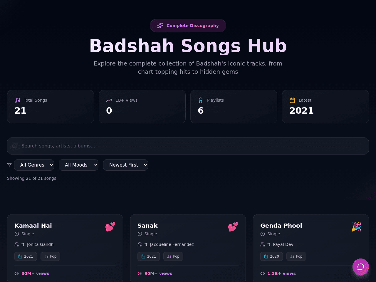Music Track Dashboard