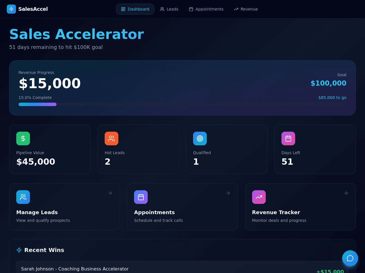 Appointment Success Dashboard