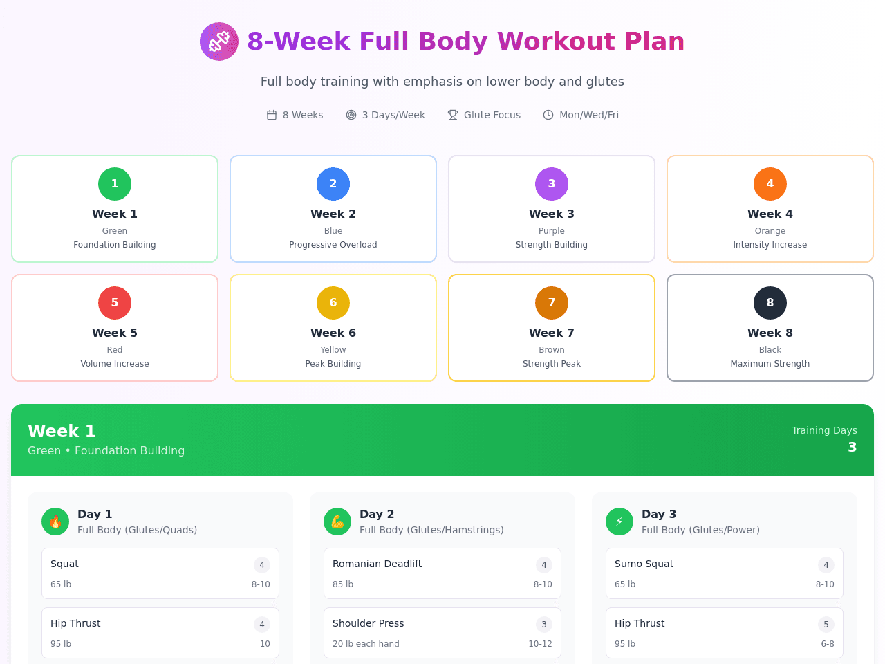 Workout Planner